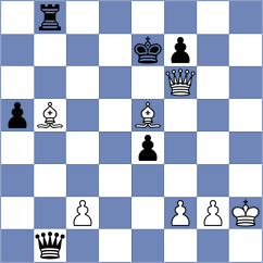 Hosova - Protsyuk (chess.com INT, 2021)