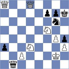 Cubas - Novikova (chess.com INT, 2024)
