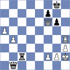 Bobadilla Viera - Slovineanu (chess.com INT, 2024)