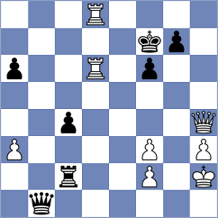 Goldin - Tissir (chess.com INT, 2022)
