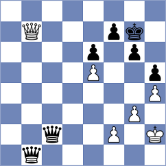 Dziewonski - Cahaya (chess.com INT, 2024)
