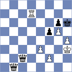 Jeremic - Melian (Chess.com INT, 2020)
