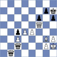 Saez Coma - Yurovskykh (chess.com INT, 2022)