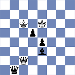 Sathvik Adiga - Shuvalova (chess.com INT, 2024)