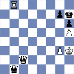 Papp - Koridze (chess.com INT, 2021)
