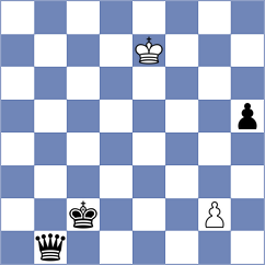 Manelyuk - Nozdrachev (chess.com INT, 2022)