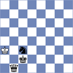 Zhurbinsky - Elissalt Cardenas (chess.com INT, 2022)