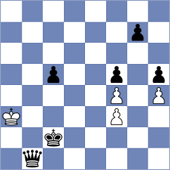Ginnela - Kamenik (Chess.com INT, 2021)