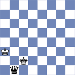 Rakhmanov - Sharapov (chess.com INT, 2024)