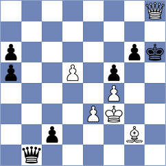 Ahmad - Gueci (chess.com INT, 2023)