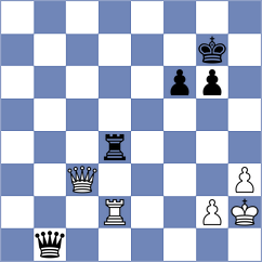 Cooper - Nemcova (Chess.com INT, 2018)