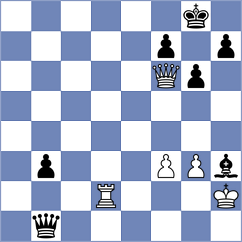 Harsh - Wu (chess.com INT, 2024)