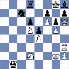 Tanmay - Borgaonkar (chess.com INT, 2023)