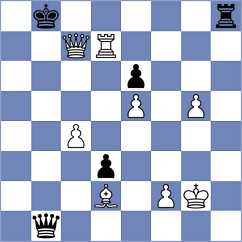 Yoo - Salimova (chess24.com INT, 2021)