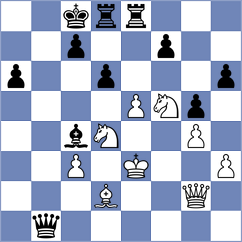 Diaz Garcia - Kargosha (chess.com INT, 2024)