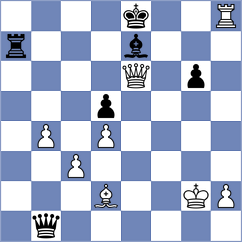 Koellner - Mouhamad (chess.com INT, 2023)
