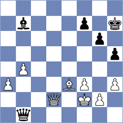 Goncharov - Chabris (chess.com INT, 2024)