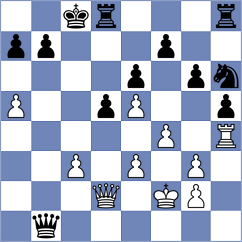 Haidinger - Vukmirovic (Chess.com INT, 2021)