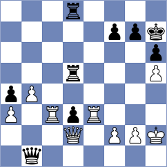 Playa - Hasangatin (chess.com INT, 2021)