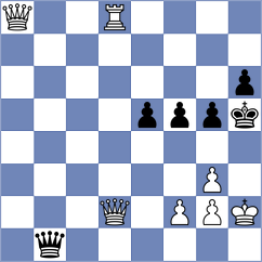 Patino Garcia - Curwin (chess.com INT, 2021)