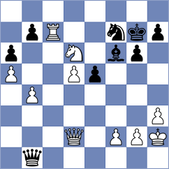 Narayanan - Novik (chess.com INT, 2024)