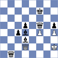 Atanasov - Nagy (chess.com INT, 2021)