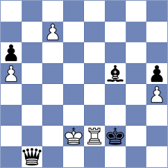 Taher - Andreikin (chess.com INT, 2024)