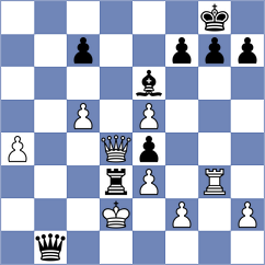Antonova - Novikova (Chess.com INT, 2021)