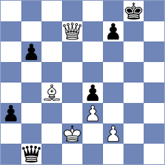 Movahed - Toktomushev (chess.com INT, 2024)