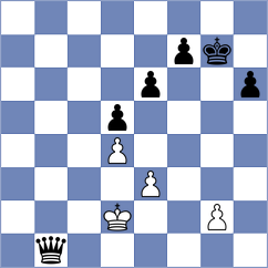Andreikin - Bok (chess.com INT, 2024)