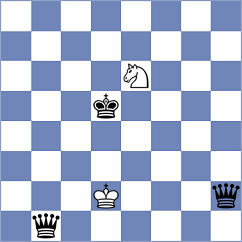 Taichman - Rasulov (chess.com INT, 2023)