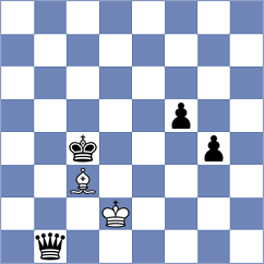 Vokhidov - Taboas Rodriguez (chess.com INT, 2021)