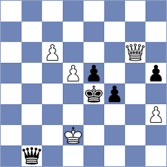 Lushenkov - Johnson (Chess.com INT, 2017)