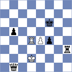 Zhao - Yanayt (chess.com INT, 2023)