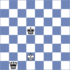 Thorhallsson - Yonal (chess.com INT, 2023)