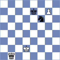 Garbarino - Hansch (chess.com INT, 2024)