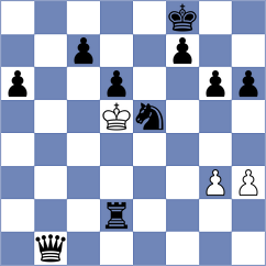 Dhandhania - Merz (Chess.com INT, 2021)