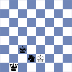 Karthik - Matinian (Chess.com INT, 2021)