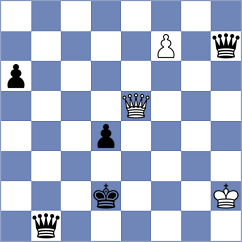 Mickiewicz - Schmakel (chess.com INT, 2024)