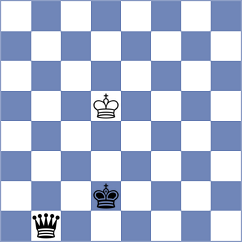 Gazik - Krylov (Chess.com INT, 2020)