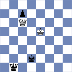 Graff - Pyun (Chess.com INT, 2021)