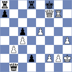 Bachmann - Zemlyanskii (chess.com INT, 2023)