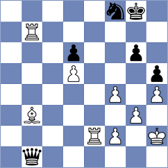 Vokhidov - Sammed Jaykumar (chess.com INT, 2024)