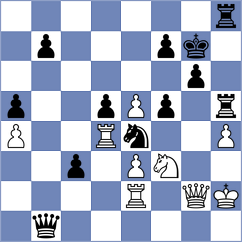 Nakhbayeva - Schlecht (chess.com INT, 2023)