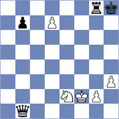 Silva Lucena - Cherniaiev (chess.com INT, 2024)