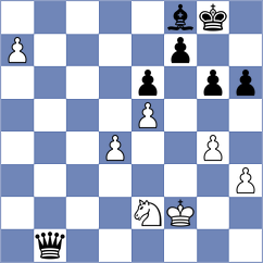 Koehler - Mehling (chess24.com INT, 2019)