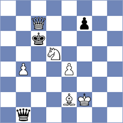 Sjugirov - Li (chess.com INT, 2023)