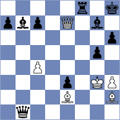 Hercegovac - Davidson (chess.com INT, 2024)