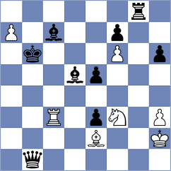 Koziol - Ogloblin (chess.com INT, 2021)