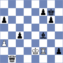 Von Herman - Hng (Chess.com INT, 2021)
